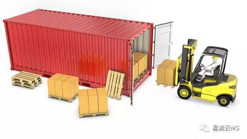 不懂线路配载，你的企业还能撑多久？